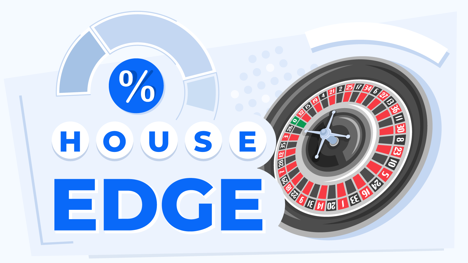 Roulette House Edge & Betting Odds Guide