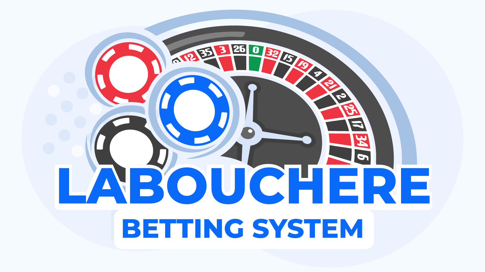 Explaining the Labouchere System Casinoalpha